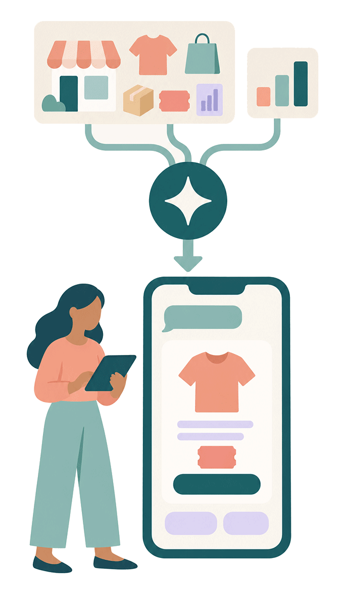 Butikskatalog, ordrar och statistik matar AI-designern, som bygger ett RCS-produktkort med rabattkod på en telefon